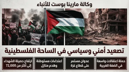 أبرز عناوين الصحف الفلسطينية (القدس، الحياة الجديدة، الأيام)