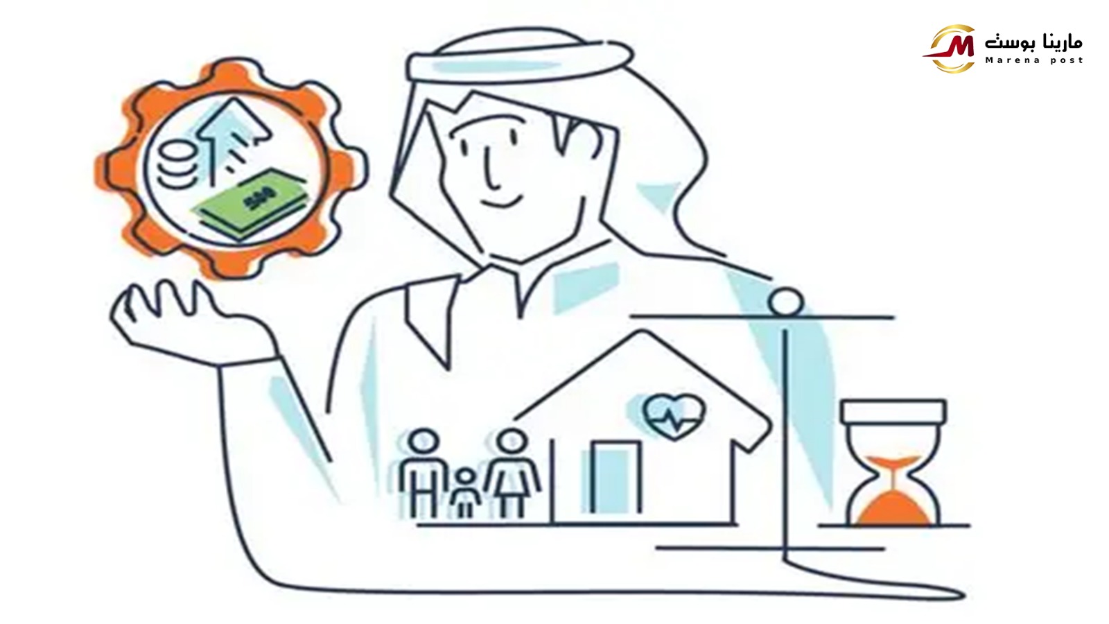 تخصص الإدارة المالية في السعودية